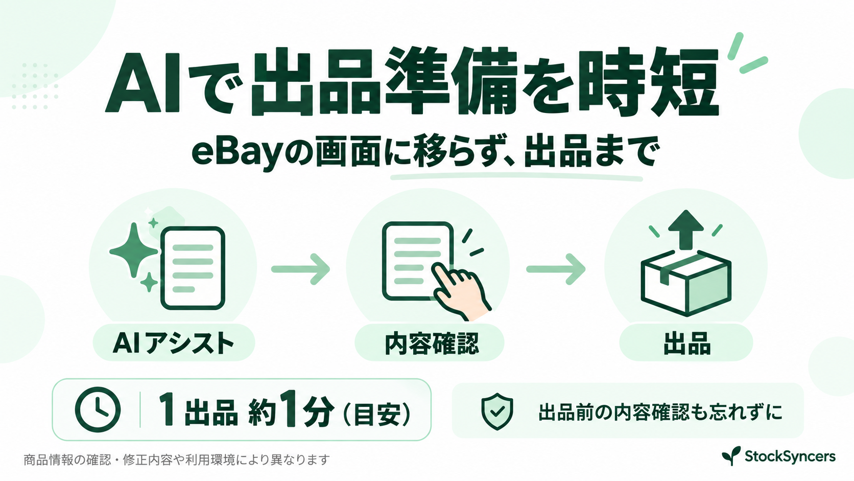 AIで出品準備を時短。eBayの画面に移らず出品まで。1出品約1分が目安で、出品前の内容確認が必要です。
